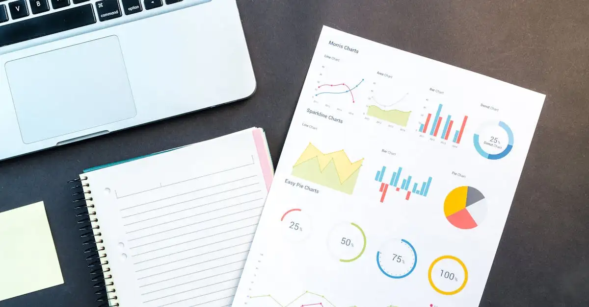 Analytics voor seo marketing: inzicht in uw prestaties