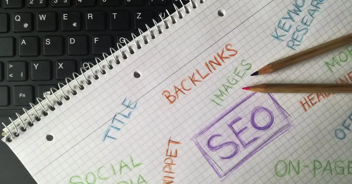 Content marketing en seo belgium: strategieën en tips