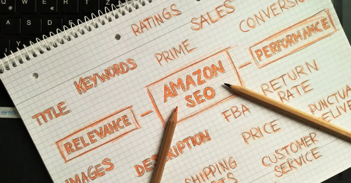 Content marketing en seo registratie voor uw bedrijf