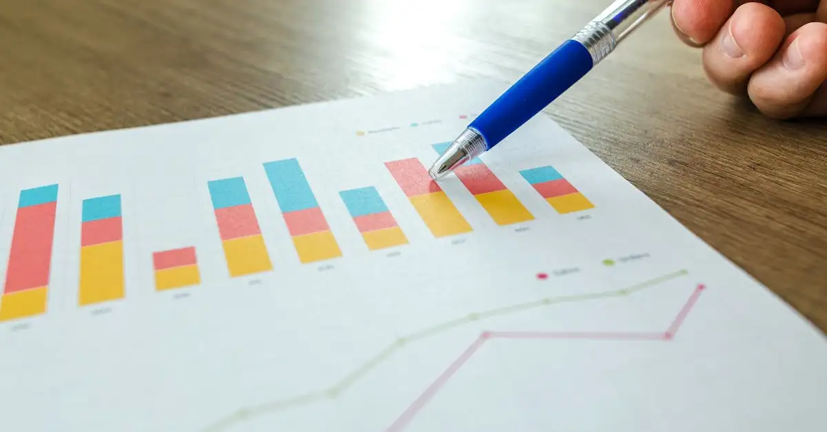 Succesvolle websites: SEO, SEM, marketing en usability