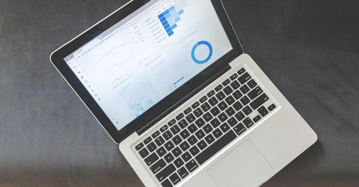 Sleutel tot succes: SEO en marketing dashboard
Marketing dashboard: analyses voor betere SEO resultaten