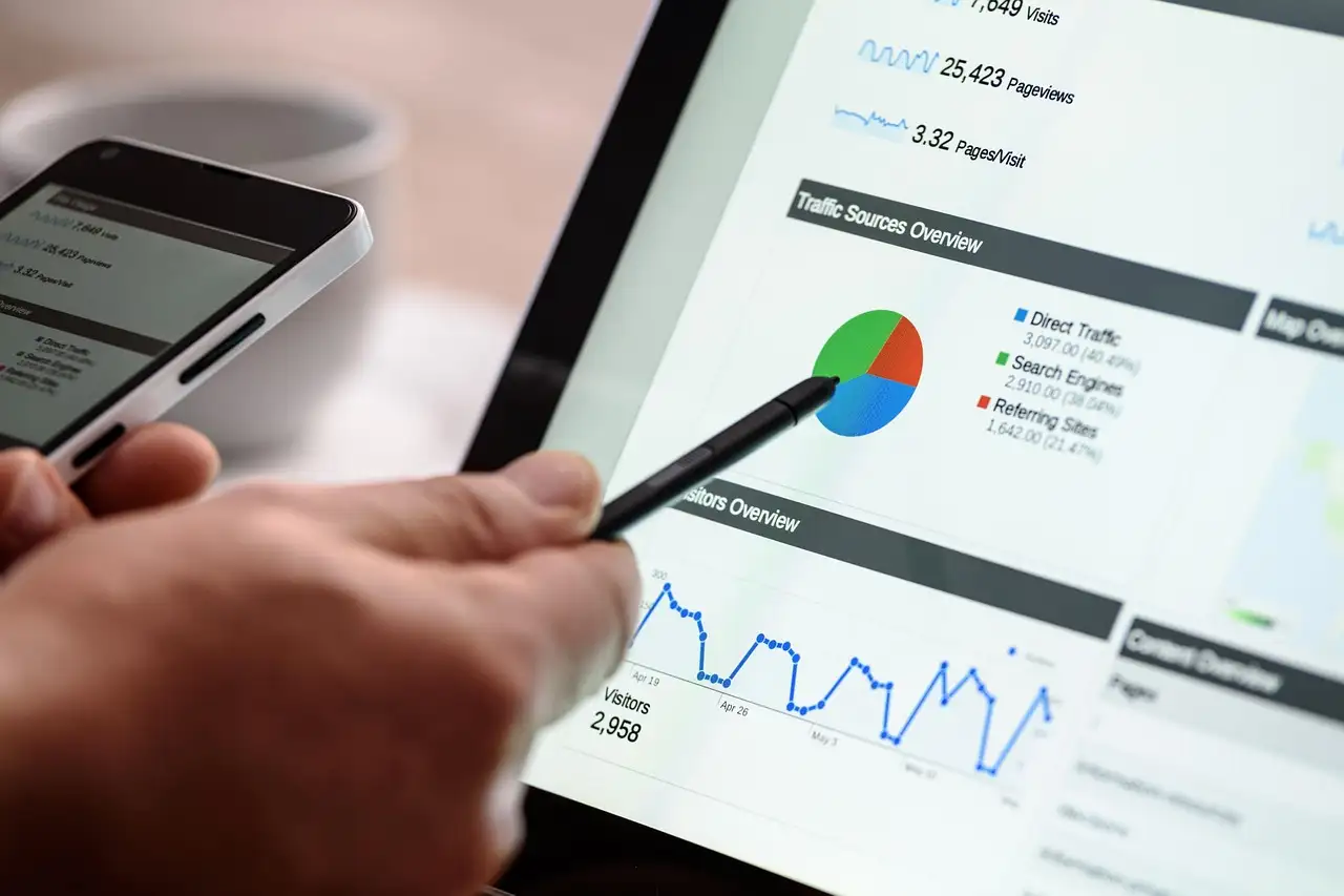Seo marketing voor succes in Duitsland