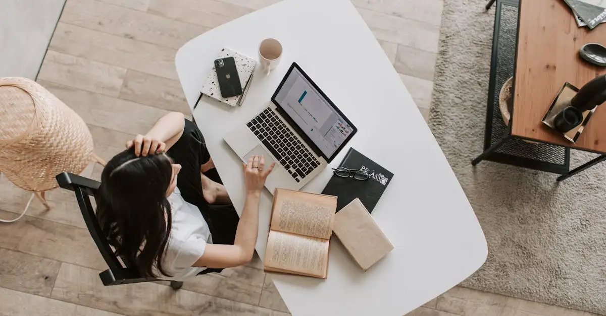 Beste Seo marketing WordPress thema’s voor 2021