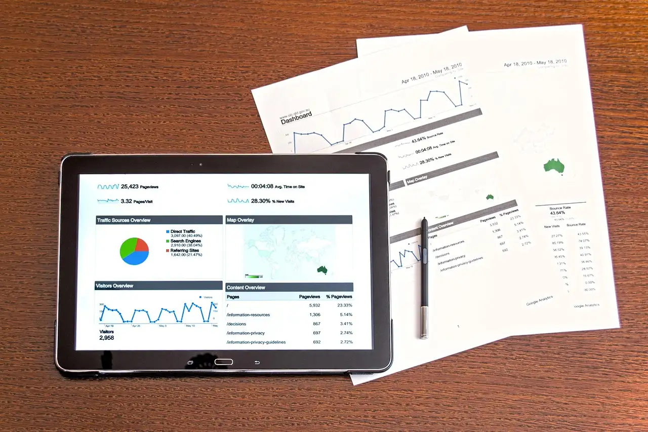 Seo of social media marketing: wat is beter?