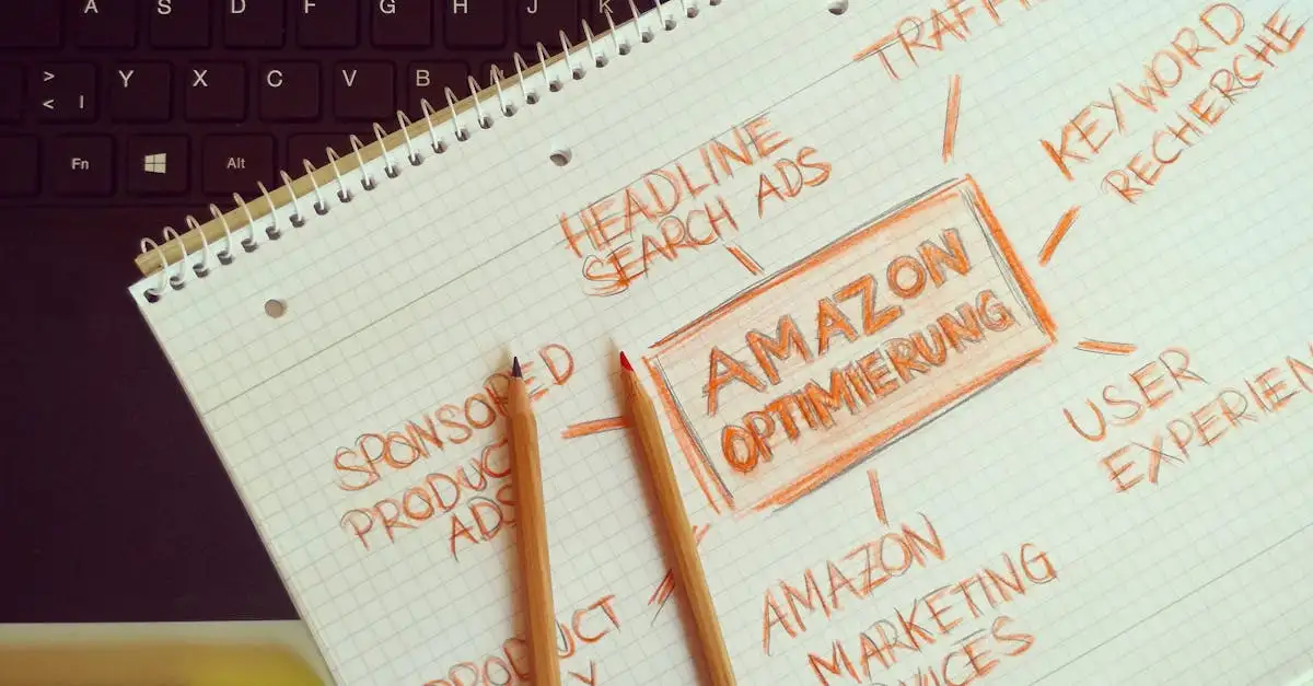 Wat is seo bij amazon affiliate marketing?